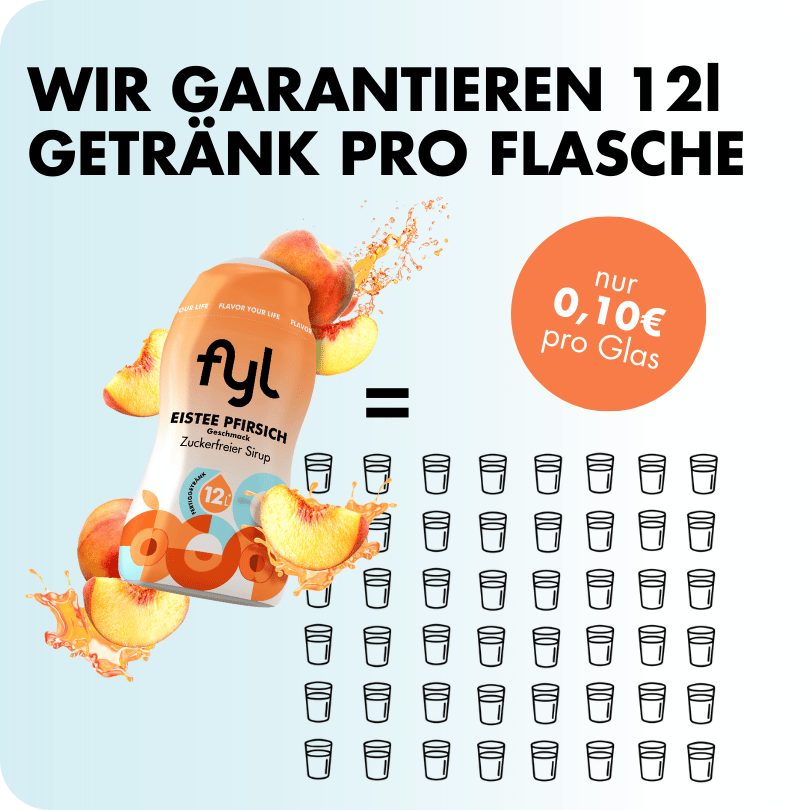 Eistee Starterset