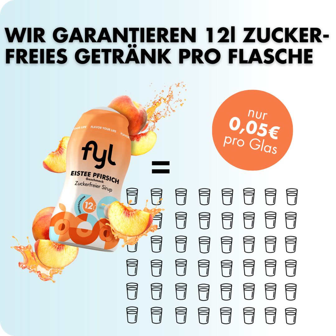 Starterset mit Trinkflasche