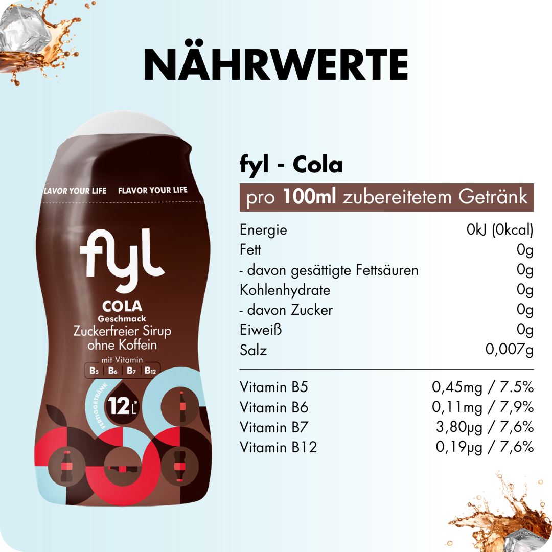 fyl Sirup Starterset (Sale)