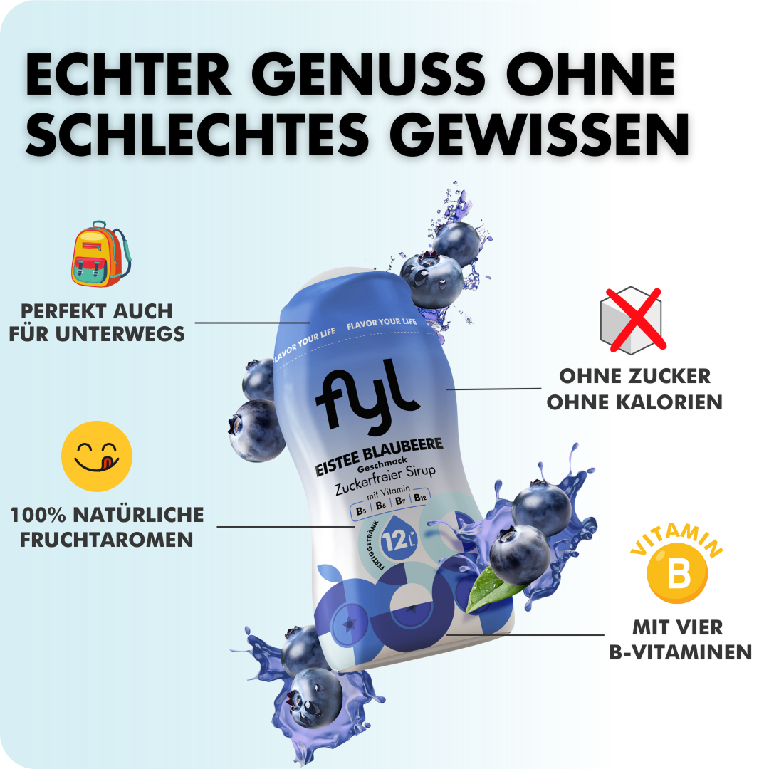 Starterset mit Trinkflasche