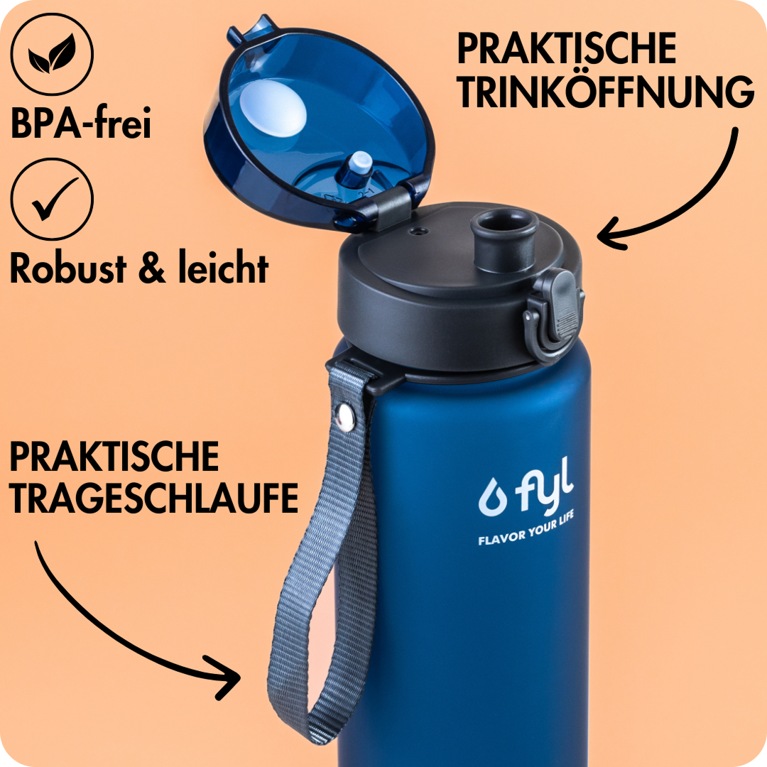 Starterset Aktion (alt)