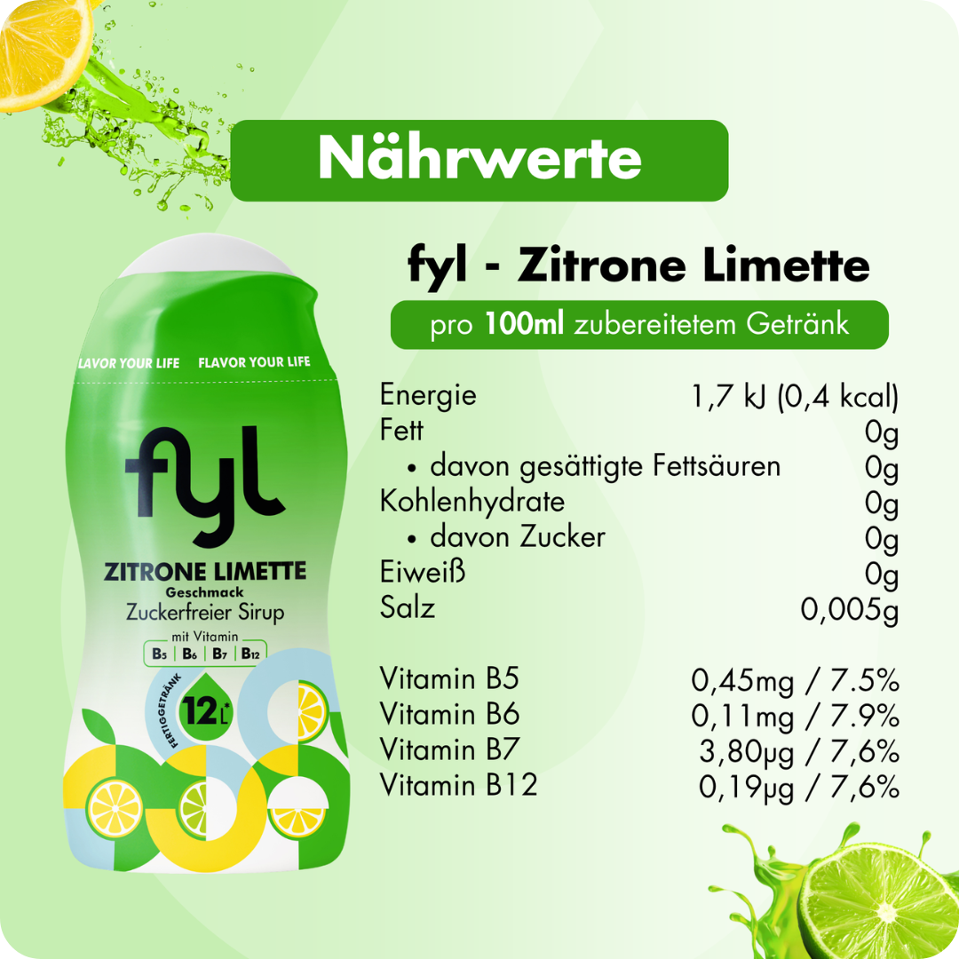 12er Sparsets (alle Sorten)