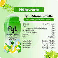12er Sparsets (alle Sorten)