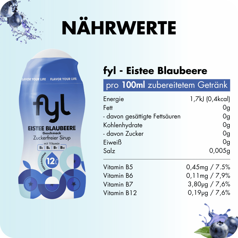 fyl Sirup Starterset (Sale)