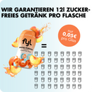 fyl 4+4 Gratis Energy+Klassik