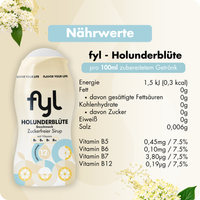 Zuckerfreier Sirup