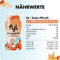 fyl Zuckerfreier Sirup