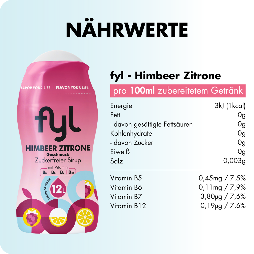 Himbeer Zitrone (1).png__PID:20ba37df-d83d-436b-8669-c1a8ffab017b