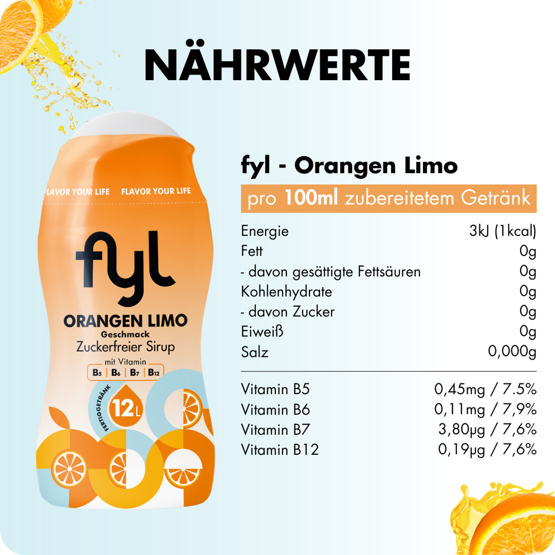 Orangen Limo (2) (1).png__PID:8ba6650c-64a5-4a68-a1e3-36f013d659b8