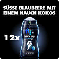 12er Sparsets Energy (alle Sorten)