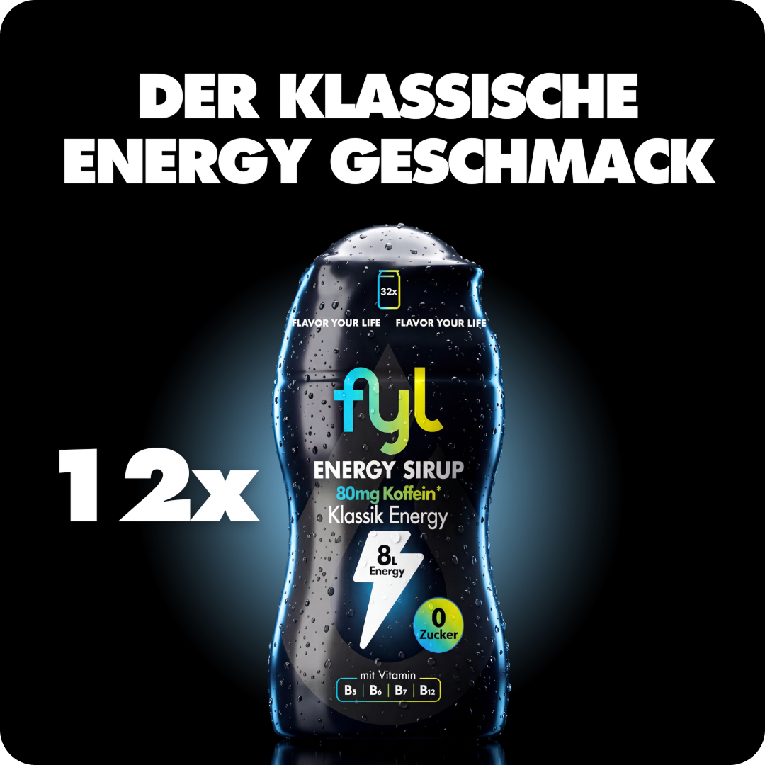 12er Sparsets Energy (alle Sorten)