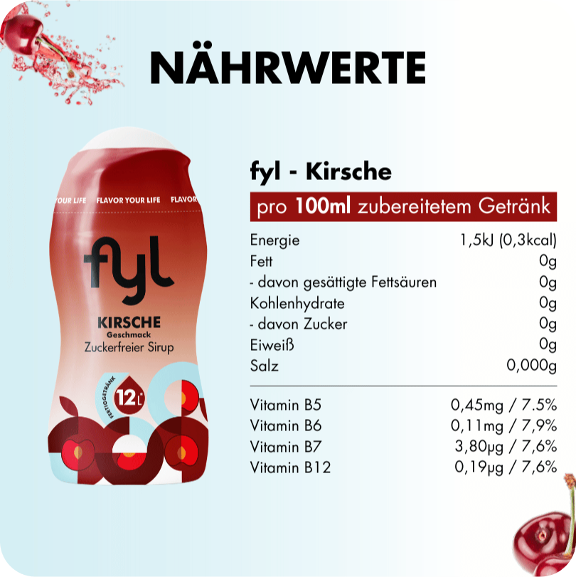 fyl 6er Sirup Starterset